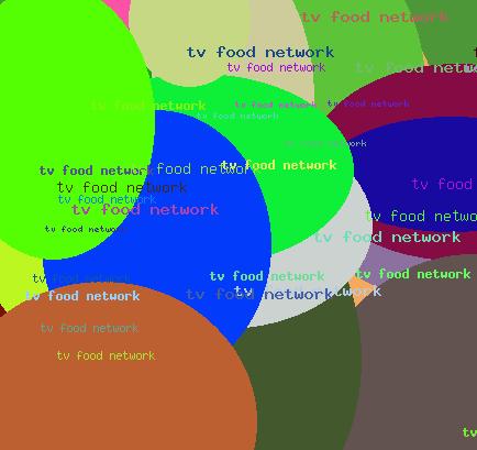 Tv Food Network
