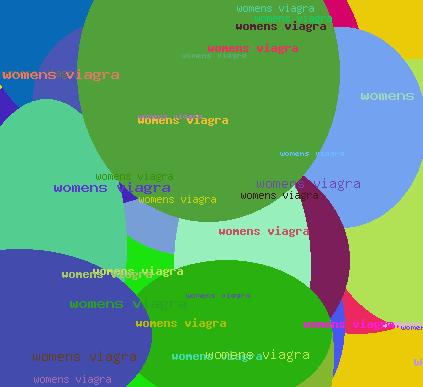 Womens Viagra